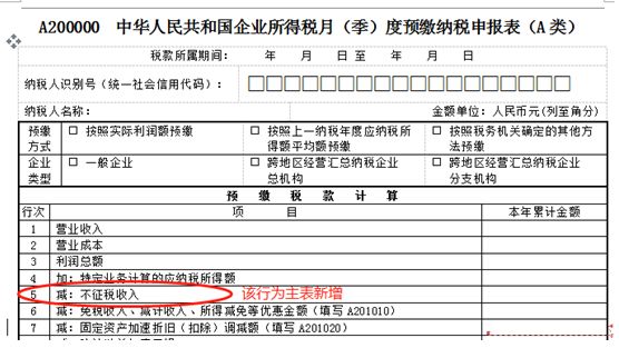 gdp要减去税收吗_我要减肥图片(2)