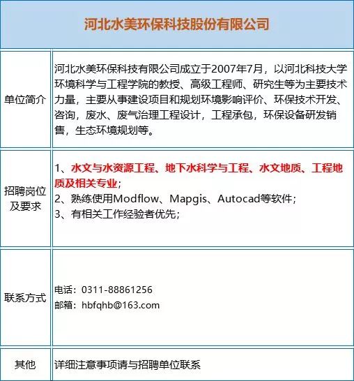 矿山招聘信息_招聘信息 长沙矿山研究院校园招聘