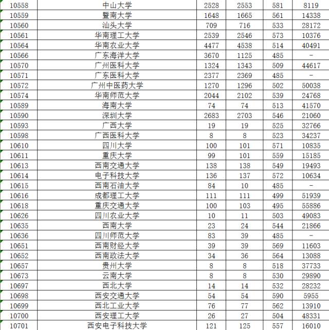 12本人口_人口普查(2)