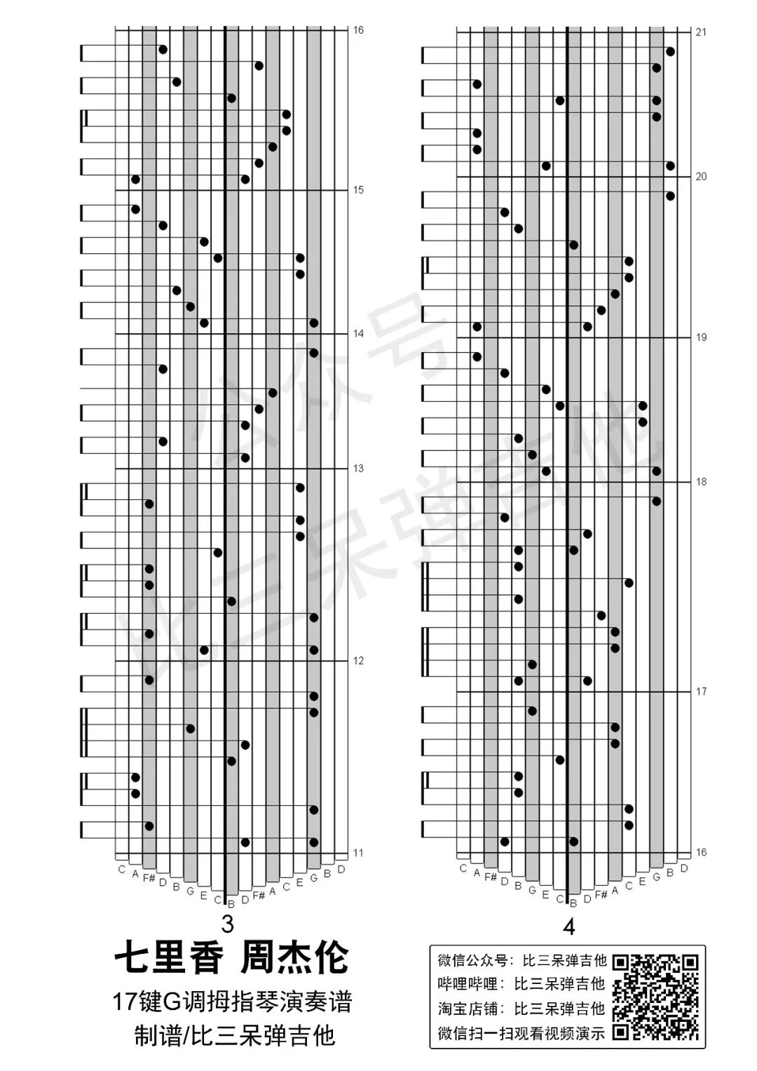 回到那个夏天简谱_回到那个夏天数字简谱(2)