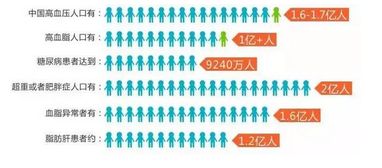 主流人口比例国家才能稳定_人口比例图