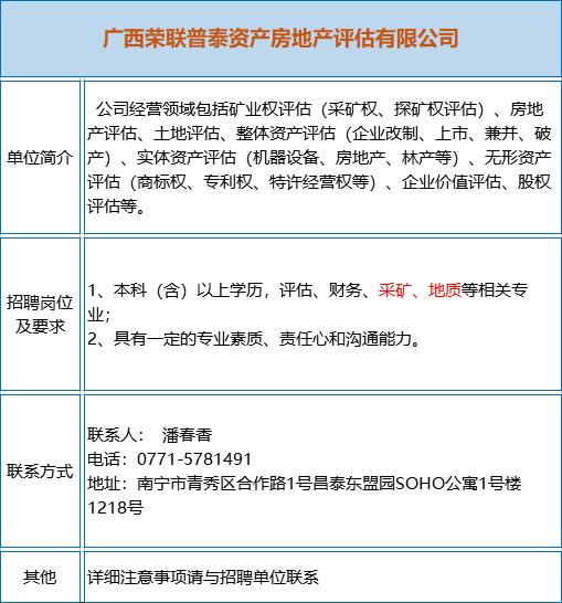 矿山测量招聘_7家事业单位 矿业公司招聘大汇总 地质 采矿 测绘等专业(5)