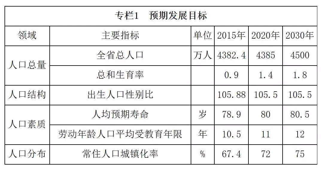 彭泽陶氏人口_彭泽二中(2)