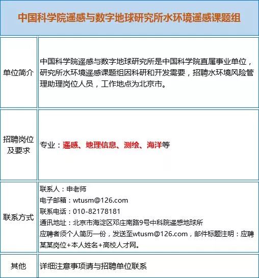 矿山招聘信息_招聘信息 长沙矿山研究院校园招聘(3)