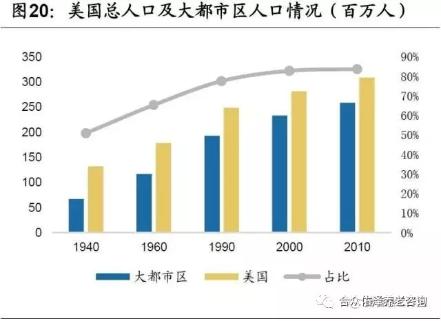 返乡置业人口_返乡置业图片(3)