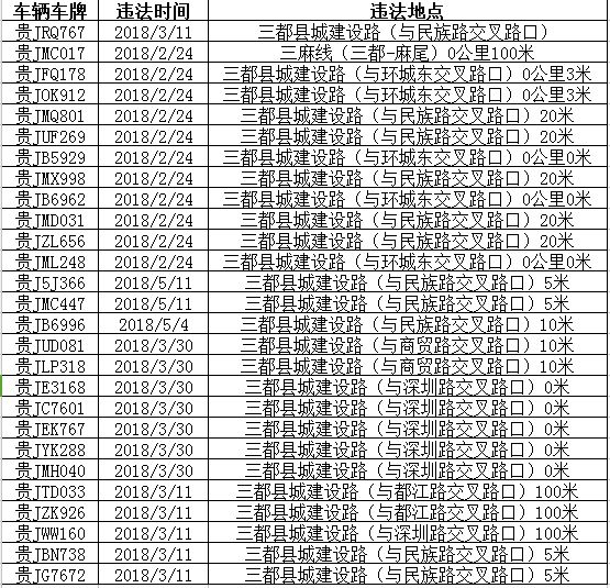 福泉市有多少人口