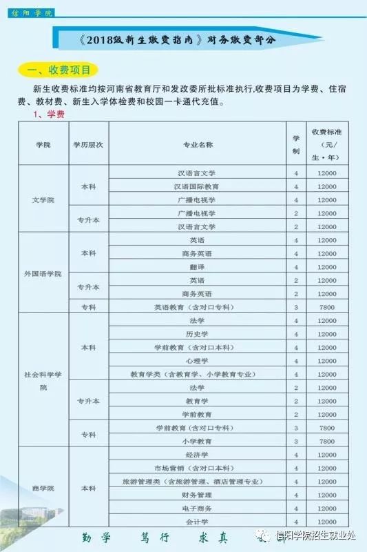 信阳学院2018年新生入学须知