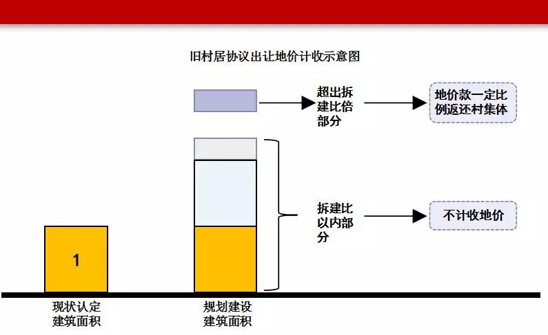 广东省人口国土和_广东省地图国土面积