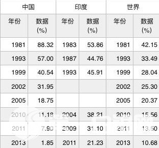 乌拉圭富豪gdp排名_中国富豪有多壕 胡润百富榜前百位合计财富超过瑞士GDP