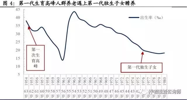 老年人口抚养比_2018春晚里藏着多少中考题目 每一个语言类节目都是一个作文