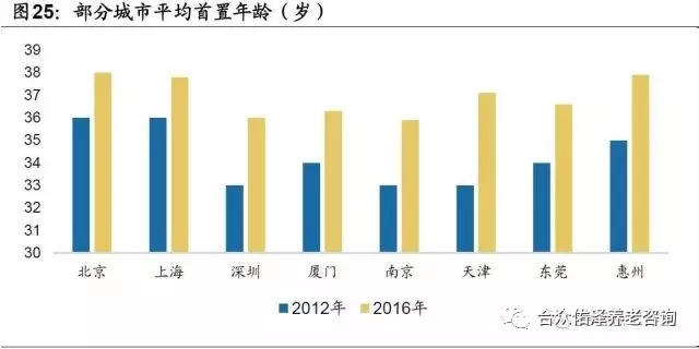 宿舍泗洪GDP_泗洪淮北中学宿舍图片(3)