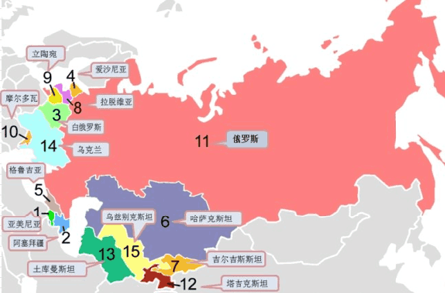 俄国是最早向西方学习的国家, 为何一直落后于西方?