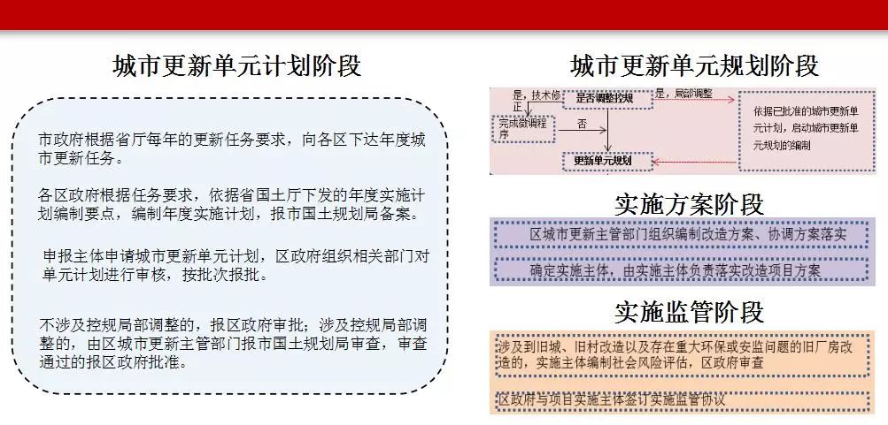 广东省人口国土和_广东省地图国土面积