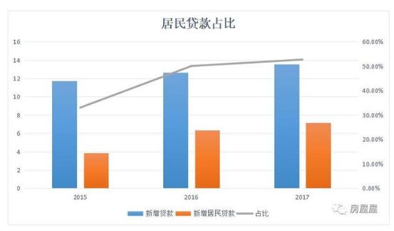 宁波哪里外来人口多_这就是宁波(2)