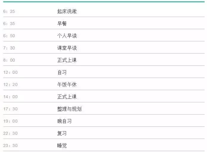 696分学霸分享学习时间表:用最少的时间,做更多的事