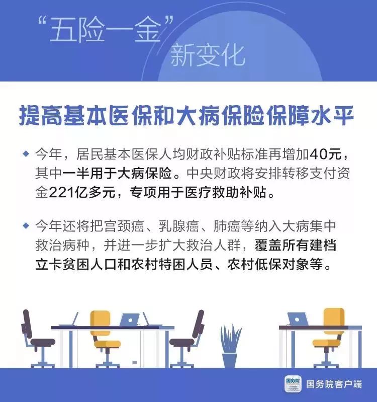 gdp对人实实在在的影响_GDP核算方式变化对于利率的影响 实质重于形式