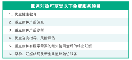 唐氏人口总人数_唐氏综合症图片(2)