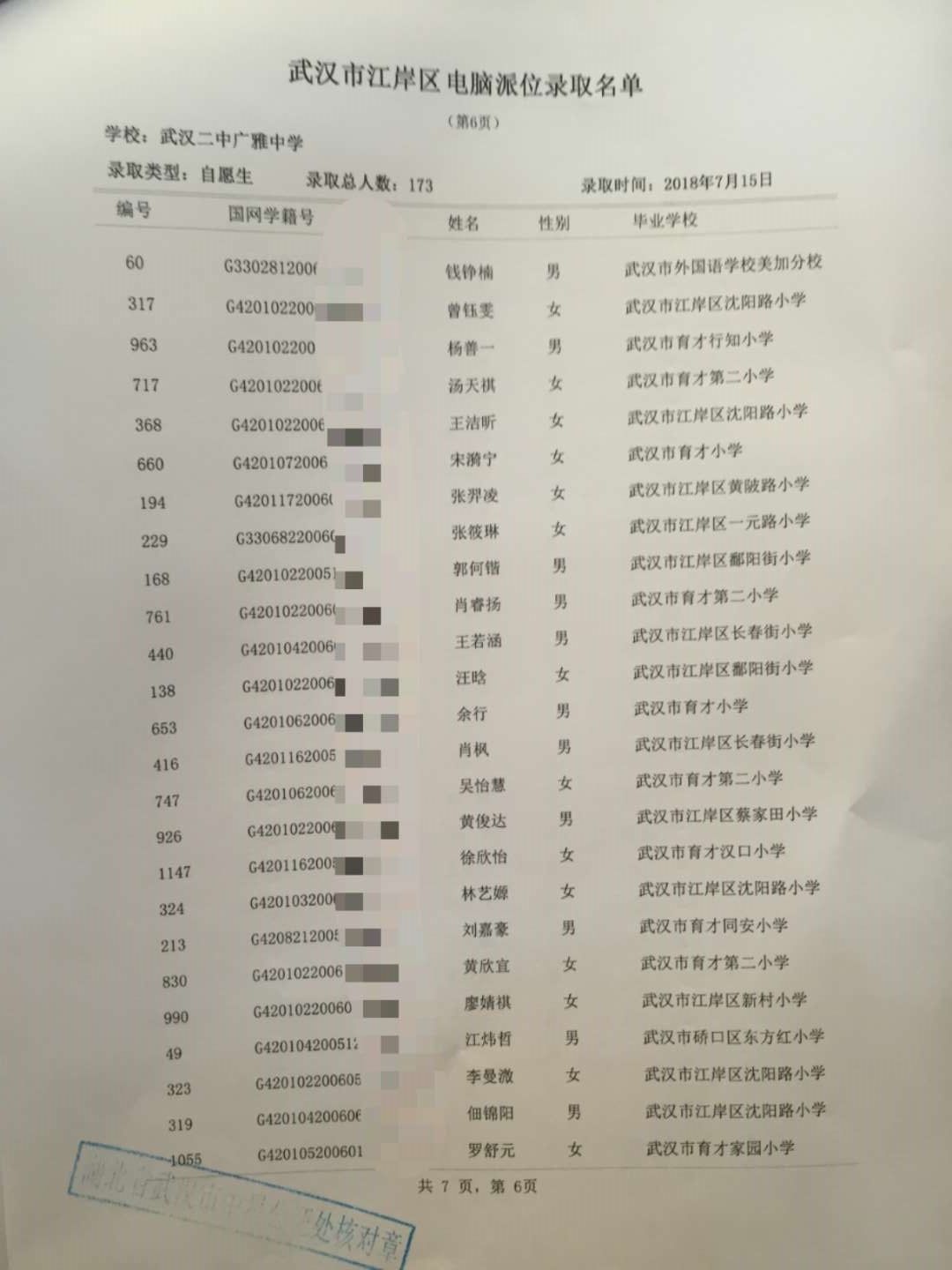 7月15日上午9时,武珞路实验初级中学等武汉7所民办初中同时举行"小升