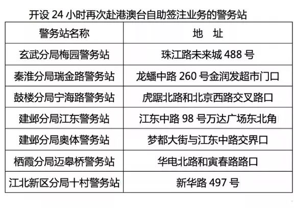 江苏人口时钟_江苏第一人口大县(2)