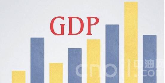 东北gdp8年没增长_宏观经济形势恶化 中国电视台广告连年上涨时代结束