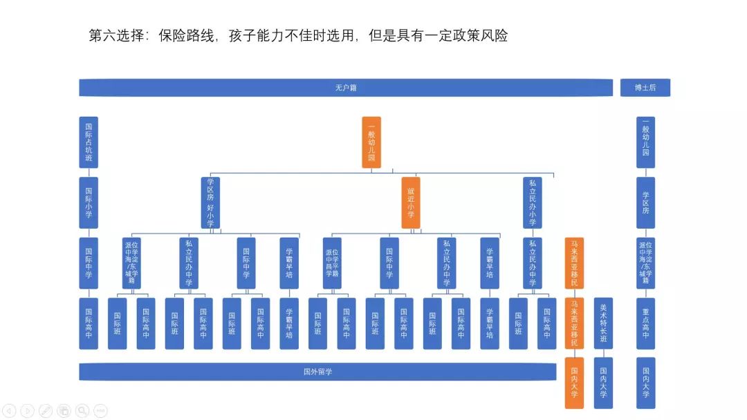 教育对人口有什么样的影响作用_太阳对动物有什么影响(2)