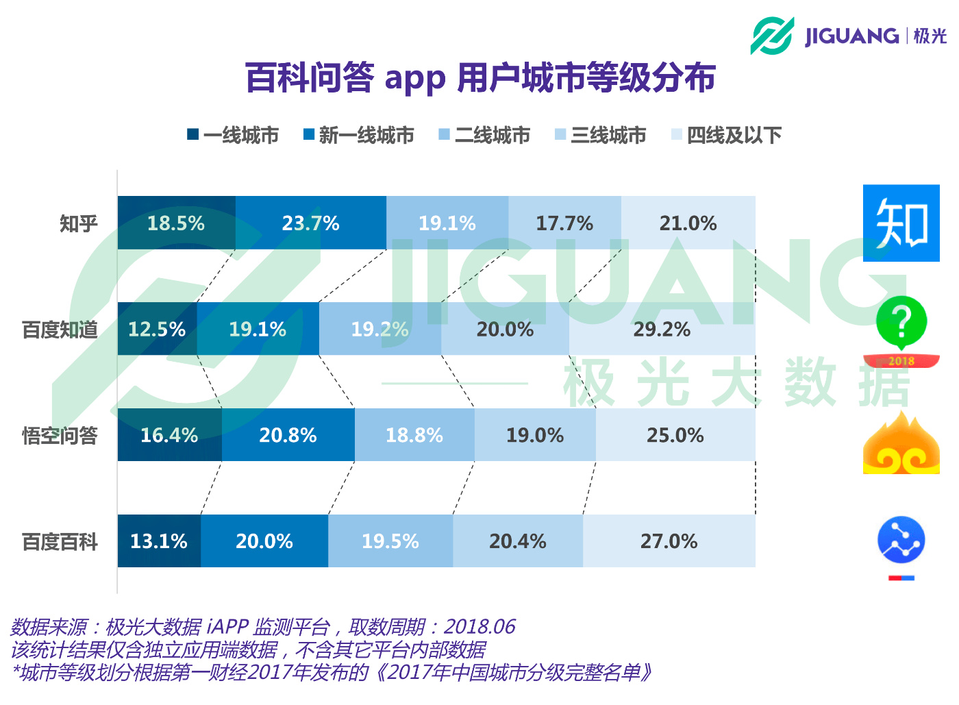 未来中国单身人口或超4亿知乎_中国单身人口达2.4亿(2)