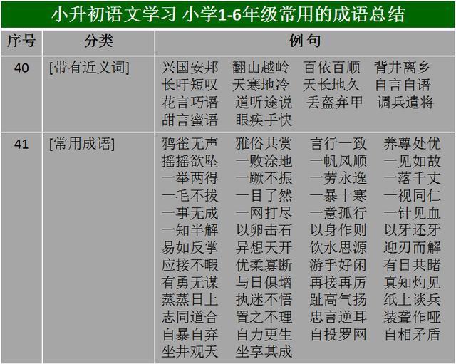 天组成口月亮看图猜成语_看图猜成语(3)