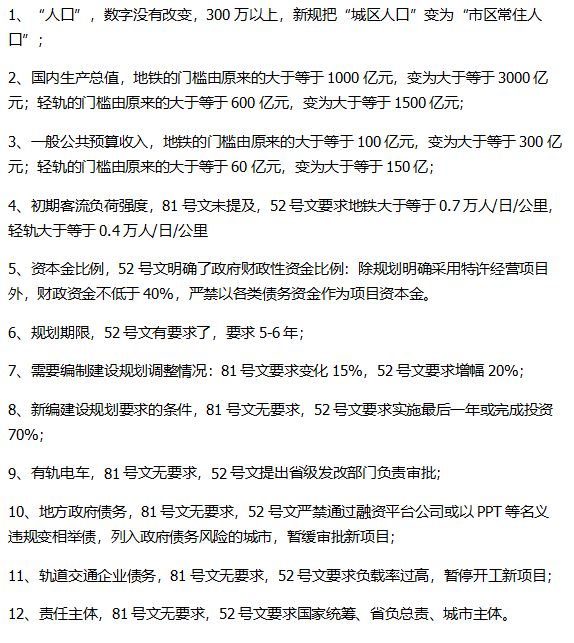 人口多少可以申请地铁_印度贫民窟有多少人口