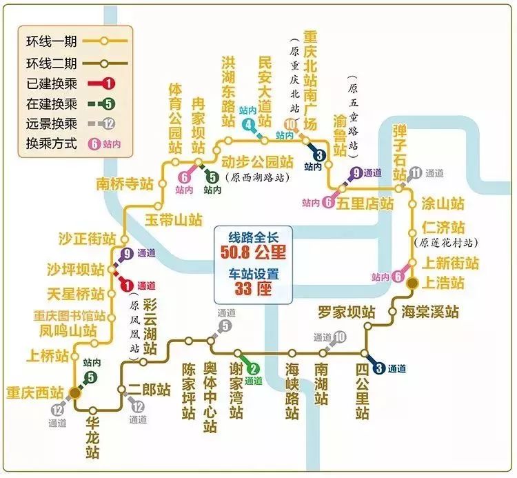 是其中唯一的闭合环线线路 建成通车后将为重庆市民出行 那到底会有