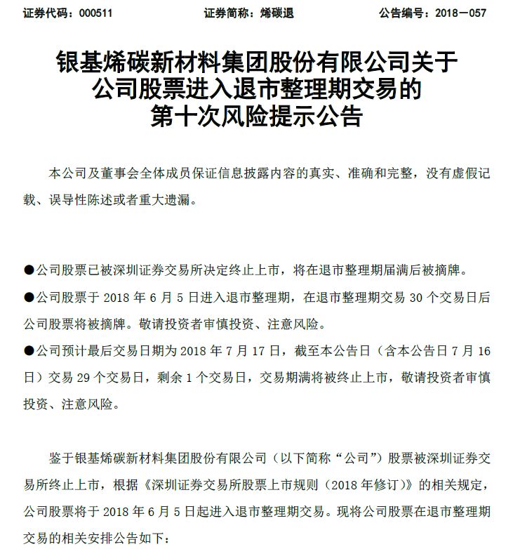 关于烯碳退(000511)股票剩余1个交易日的风险提示公告