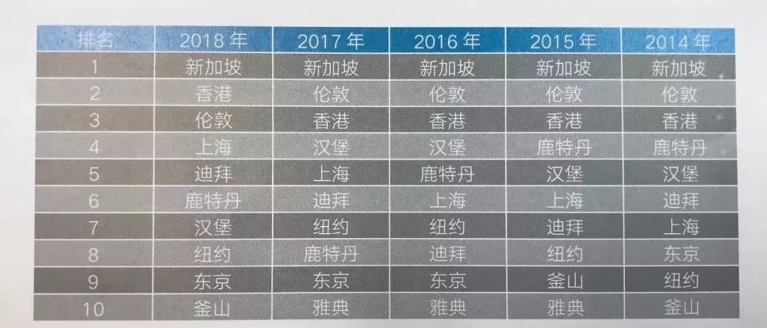 中国现在有多少人口2020_2020年3月中国出口数据分析报告 简版