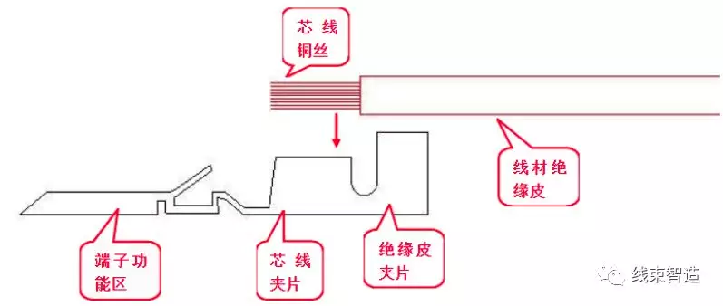 铆压的原理_卧式铆压机液压系统原理图(2)