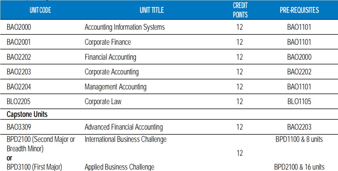 Tradeline Loans: A Comprehensive Guide to Securing Your Financial Future