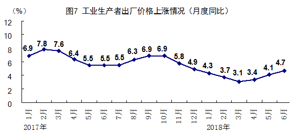 中国gdp统计年鉴2021_.国家统计局 今年第一季度中国GDP同比增长6.8(2)