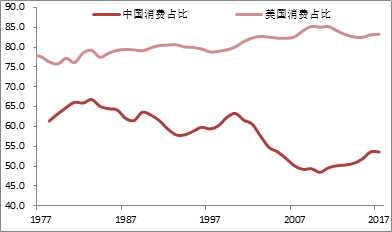 杭州老龄化人口_人口老龄化图片(3)