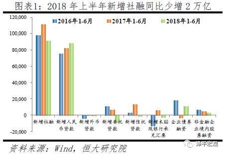 粮市镇GDP_祁东县粮市镇街边图片(3)