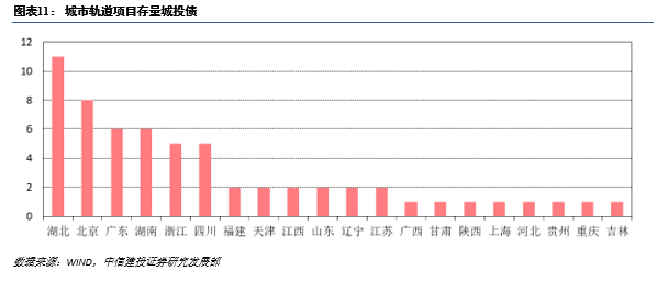 香港人口增长轨迹_香港人口(3)