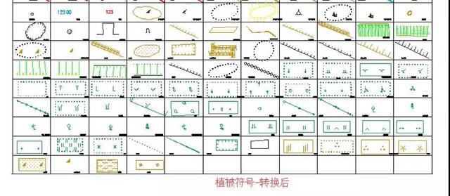 cass符号颜色自定义的诀窍,都在这里了!