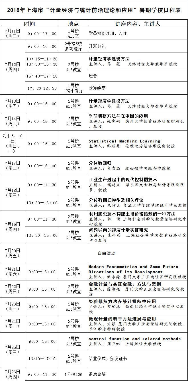 人口资源与环境经济学专业_资源与环境经济学图片(3)