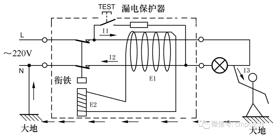 电工基础图解漏电保护器附视频教学