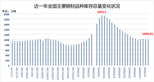 唐山钢铁厂占gdp_唐山35家钢企主要设备 产能 安全状况等详细资料汇总(2)