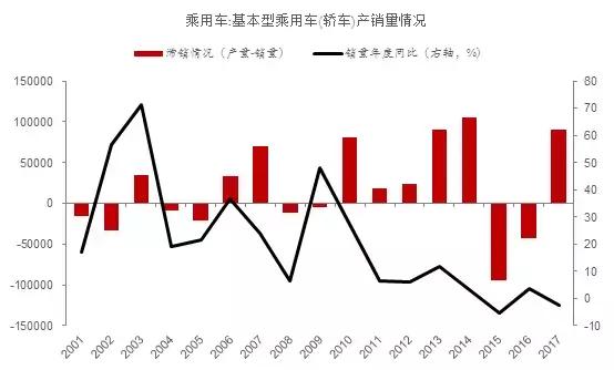 新余市二0二0GDP_新余市人民医院图片(2)