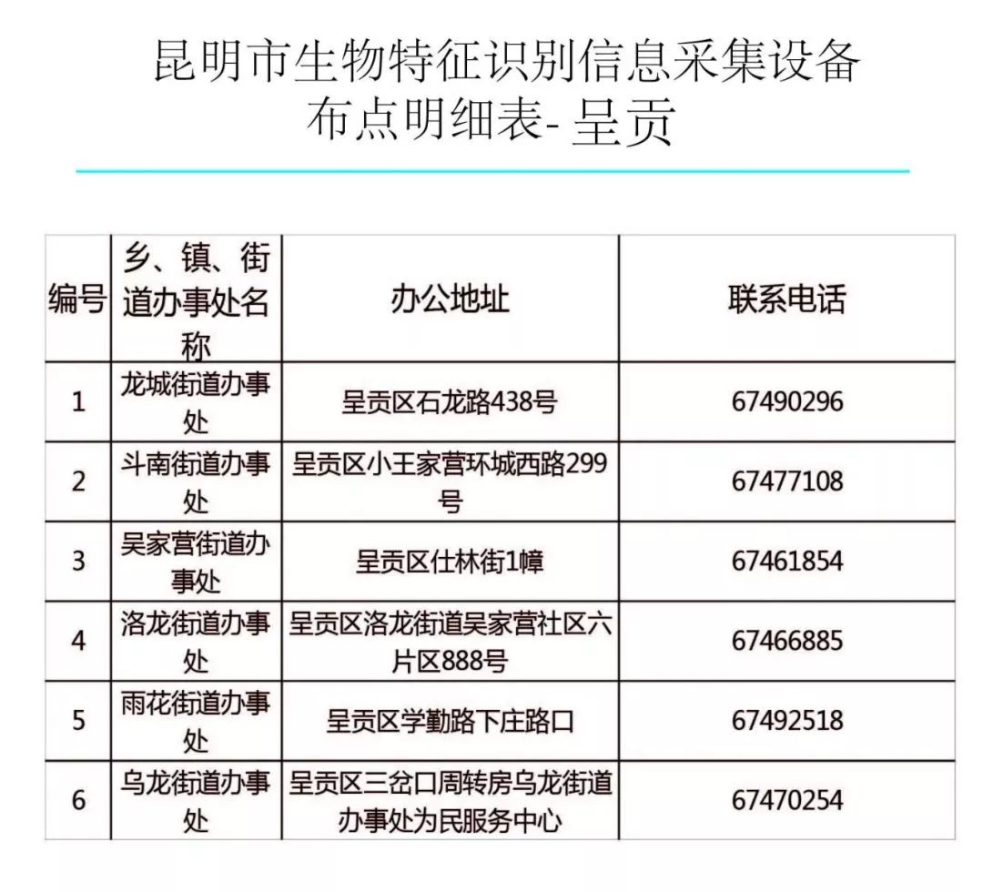 人口清理计划_洞口县在外务工人员办理 计划生育纳入管理证明 为什么这么难(3)