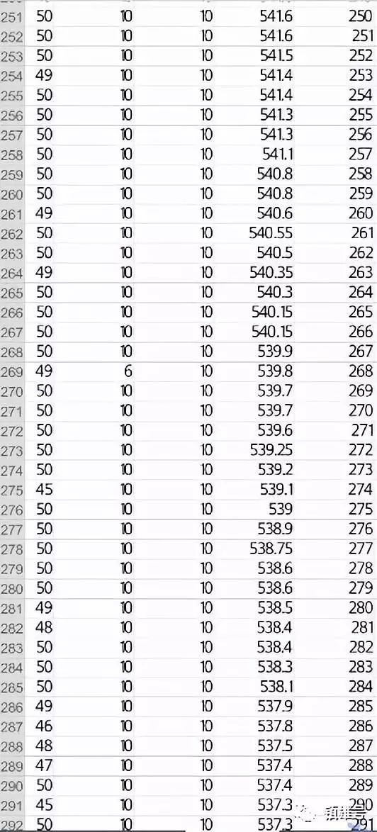 一百个人口中一百个我_影响中国文化的一百人 32开武汉出版社1992年12月一版一