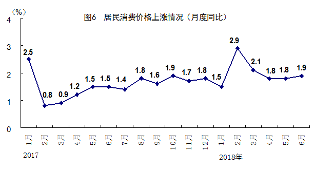 宜春上半年gdp数据_31省市上半年GDP数据揭示的经济真相