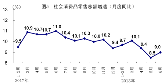 服装gdp_内销市场将成为纺织服装产业的主战场