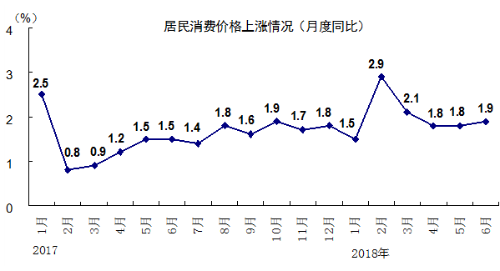 国外评论中国gdp增长_专家 新动能快速发展尚不足以使经济呈现V形反弹(3)