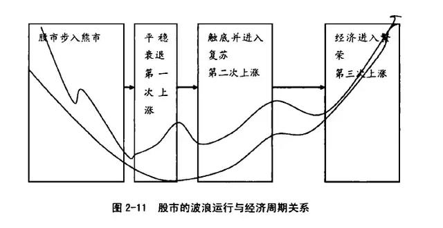 人口预测的数学模型_中国人口预测(3)