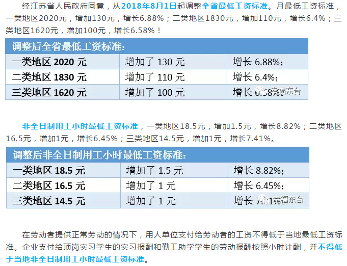 低收入人口全部脱贫_脱贫攻坚图片(3)