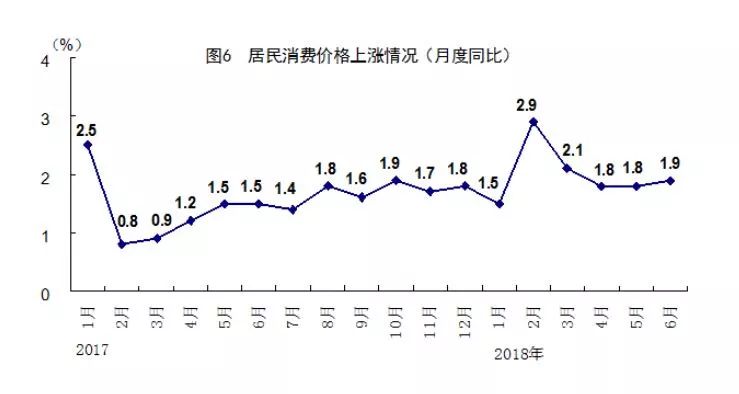 gdp增长能反应是吗_国内生产总值(3)